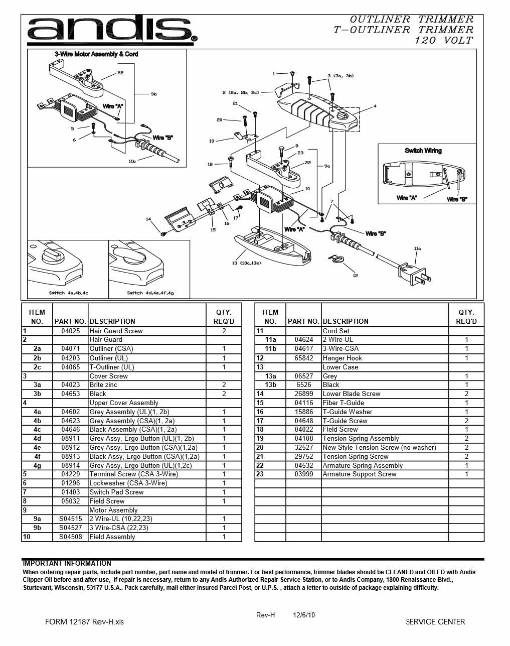 andis t outliner screws