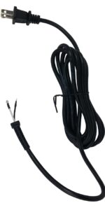 Wahl-parts