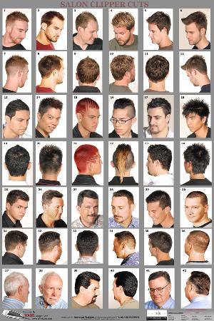 07WM - Mens Hairstyle Guide Poster - Barber Depot