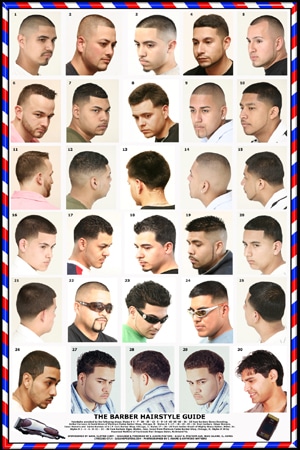 barber clipper numbers