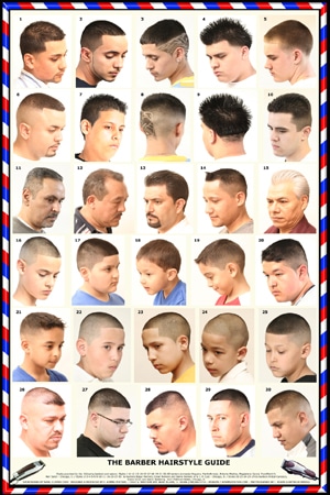 06-2HSM - Mens Hairstyle Guide Poster - Barber Depot