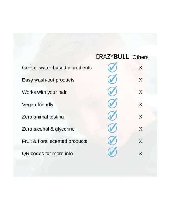 Crazy Bull Cool Bull Hair Tonic Spray 275ml - Comparison