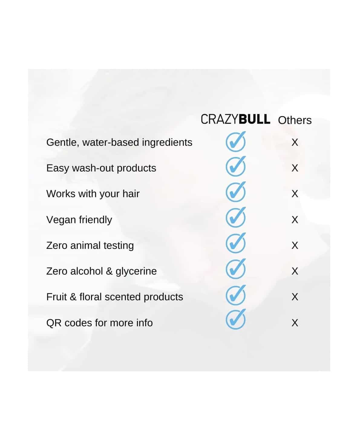 Crazy Bull Cool Bull Tonic Spray 275ml