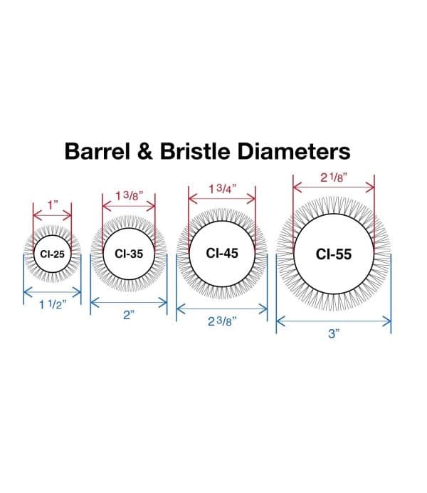 Olivia Garden Ceramic + Ion Thermal Round Brush 4pc Bag Deal #715-CIDL08 - Barrel and Bristle Diameters