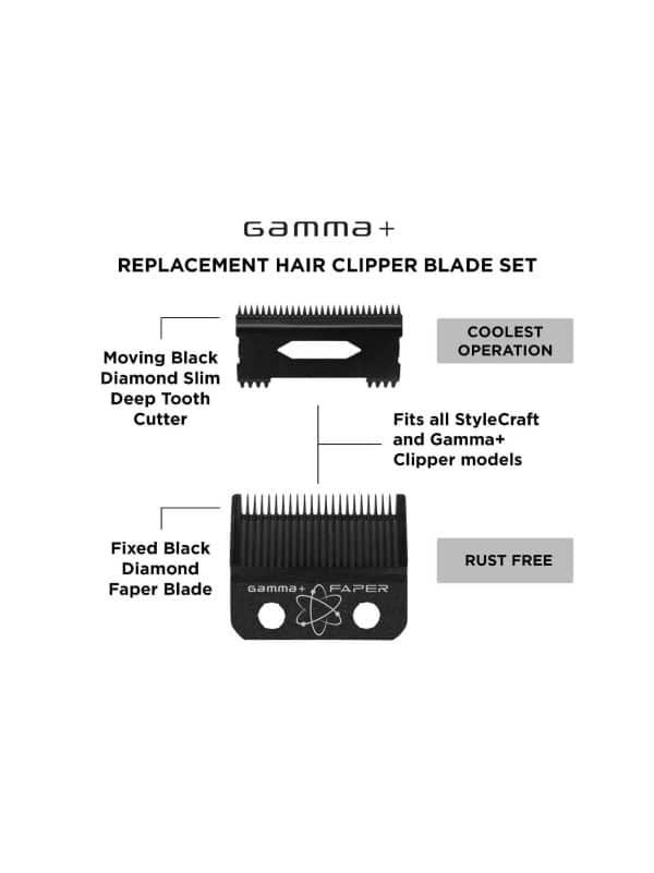 Gamma Replacement Fixed DLC Faper Blade with Moving Slim Tooth Cutter Set #GP520B Info