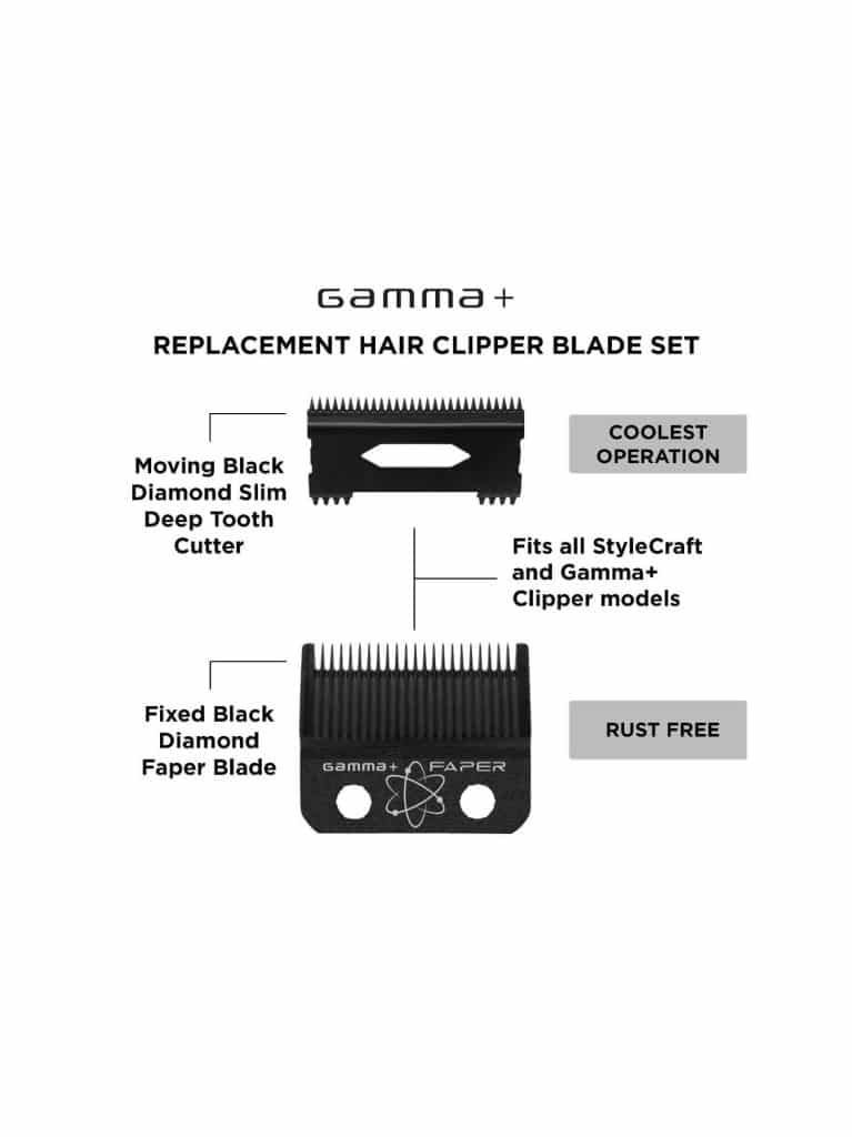 Gamma Replacement DLC Fixed Faper Clipper Blade with Moving Slim Tooth