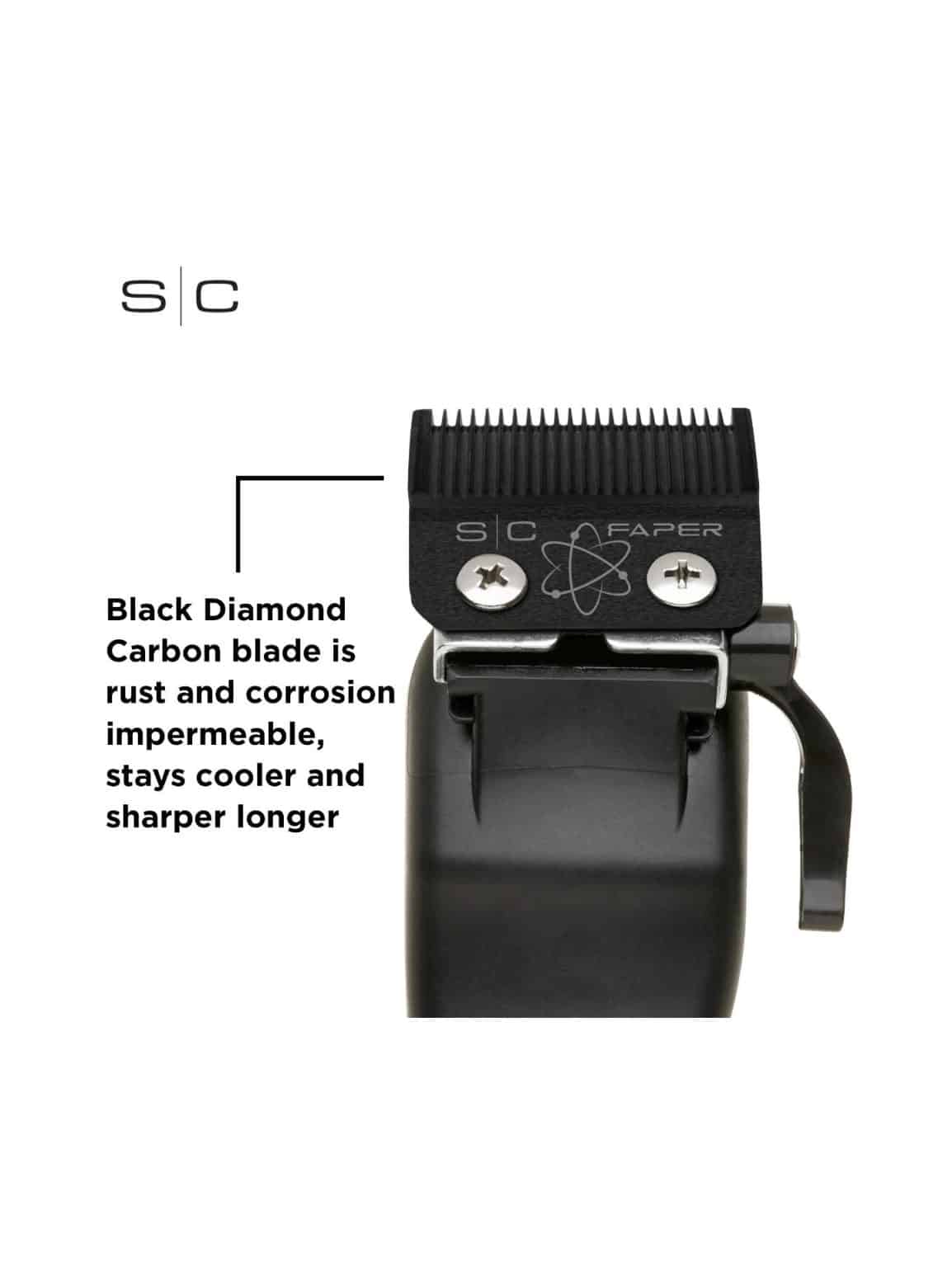 Stylecraft Fixed DLC Fusion Faper Blade SCFFBDB Barber Depot