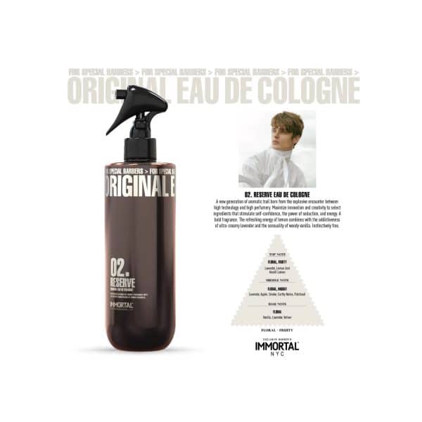 Immortal NYC Reserve Cologne 02 Info