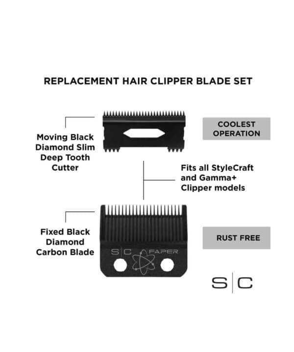 StyleCraft DLC Faper Clipper Blade with Slim Deep Tooth Cutter #SC520B info