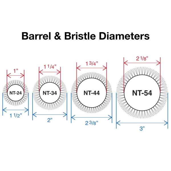 Olivia Garden NanoThermic Ceramic Ion Round Thermal Brush Set #NT-DL01 Diameter Info