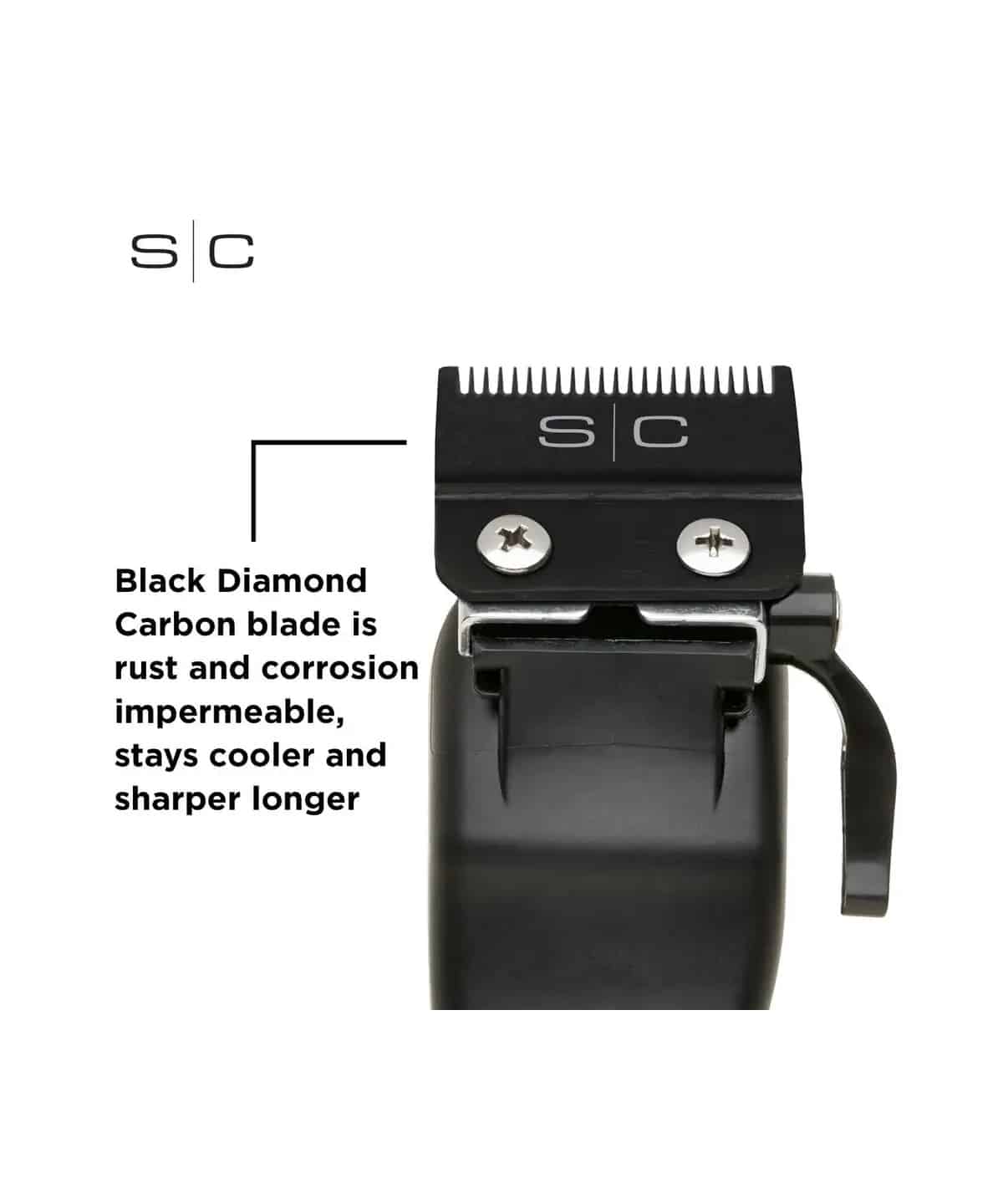 Stylecraft Replacement Black Diamond DLC Fixed Fade Blade #SCFBDFB - on machine info