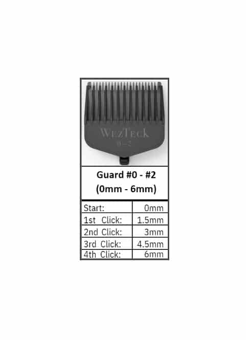 WezTeck One Blade info