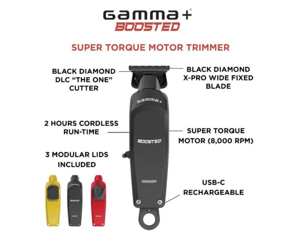 Gamma Boosted Trimmer #GP402M - Info