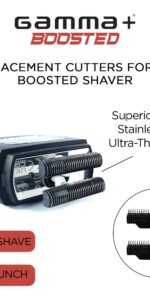 Gamma Boosted Shaver Replacement Cutters #GP546B - Info