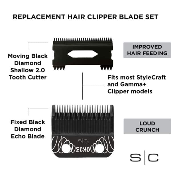 StyleCraft Echo Fixed Blade with Shallow Tooth 2.0 Cutter Set #SC544B - Info