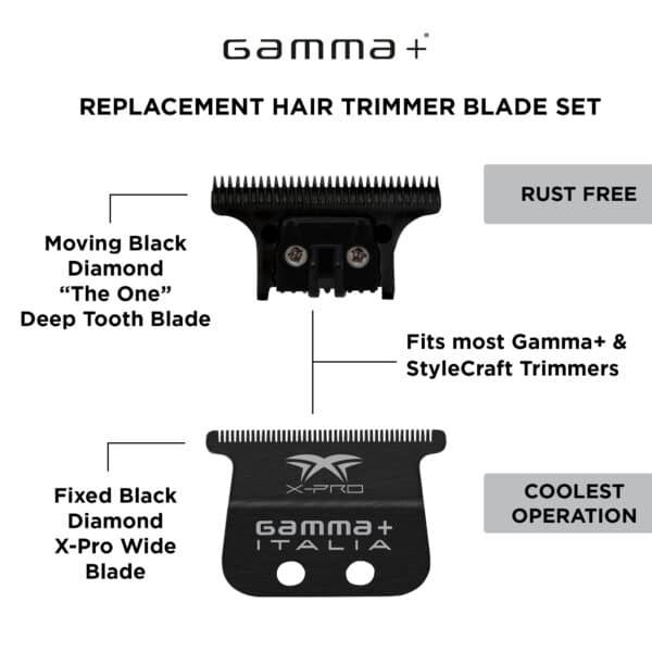 Gamma X-Pro Wide DLC Fixed Blade with "The One" DLC Moving Trimmer Blade Set #GP536B - Info