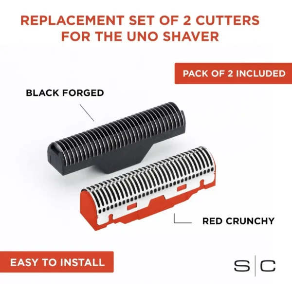 StyleCraft Uno Replacement Cutters #SCUNORC - Info