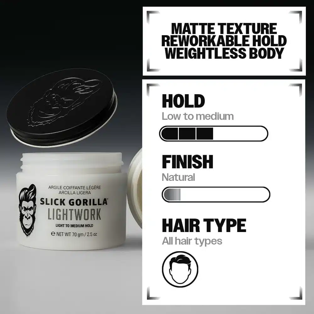 Slick Gorilla Light Work Info 2